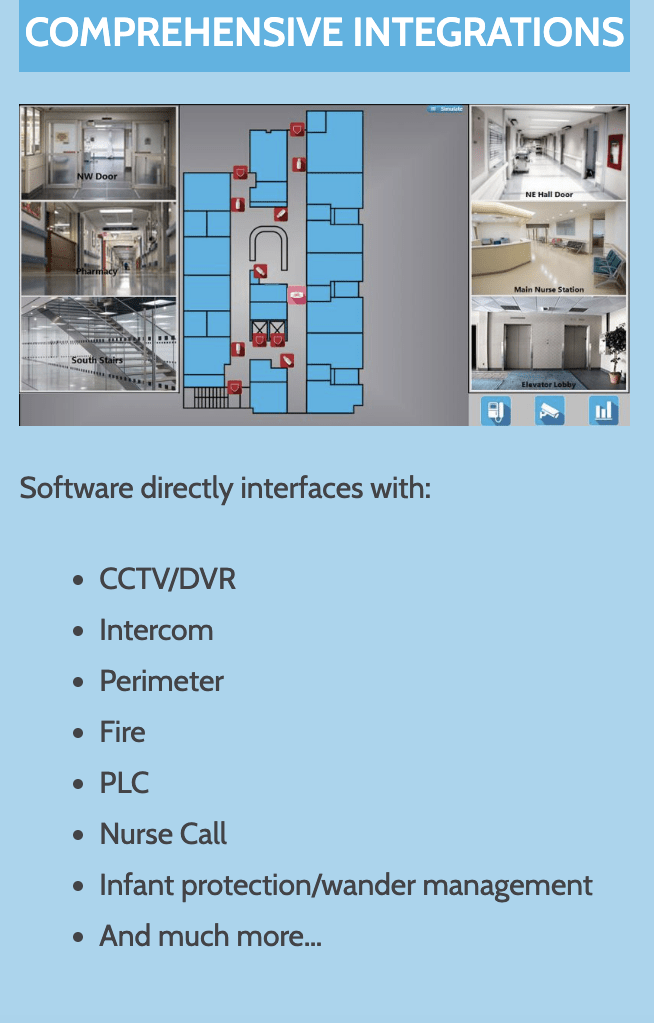 security map view